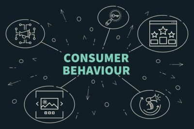 impact of advertising on consumer behavior