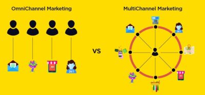 multichannel vs omnichannel 