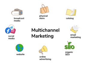 Omnichannel marketing strategy