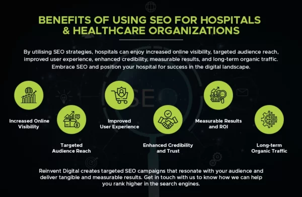 Benefits of healthcare SEO