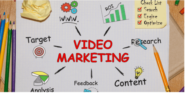 Critical Components of a Successful Video Marketing Strategy