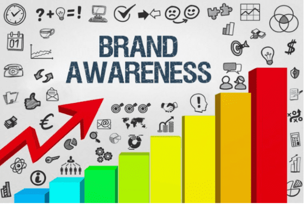 Marketing strategies for startups-Effective PR and Brand Awareness