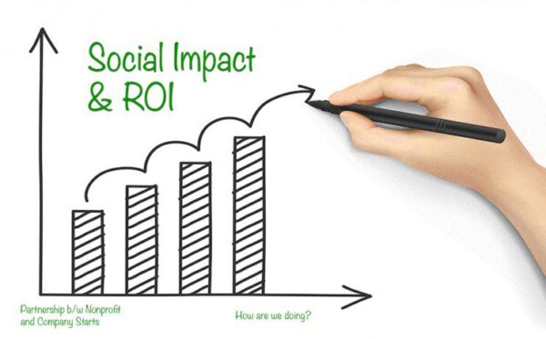 Impact of attracting business partners by nonprofits