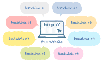 importance of backlinks in edtech marketing