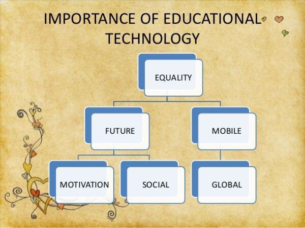 importance of video marketing for edtech