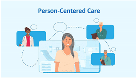 technological healthcare trends - patient-centered care models