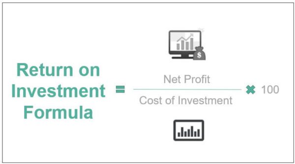 Video marketing for edtech ROI formula