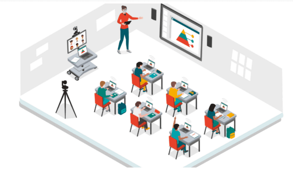 Hybrid Learning Environments