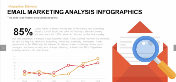 email marketing analytics