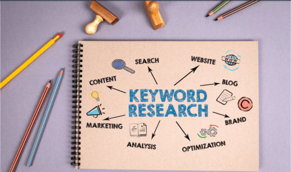 keyword research and optimization