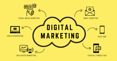 digital channels for target marketing in healthcare