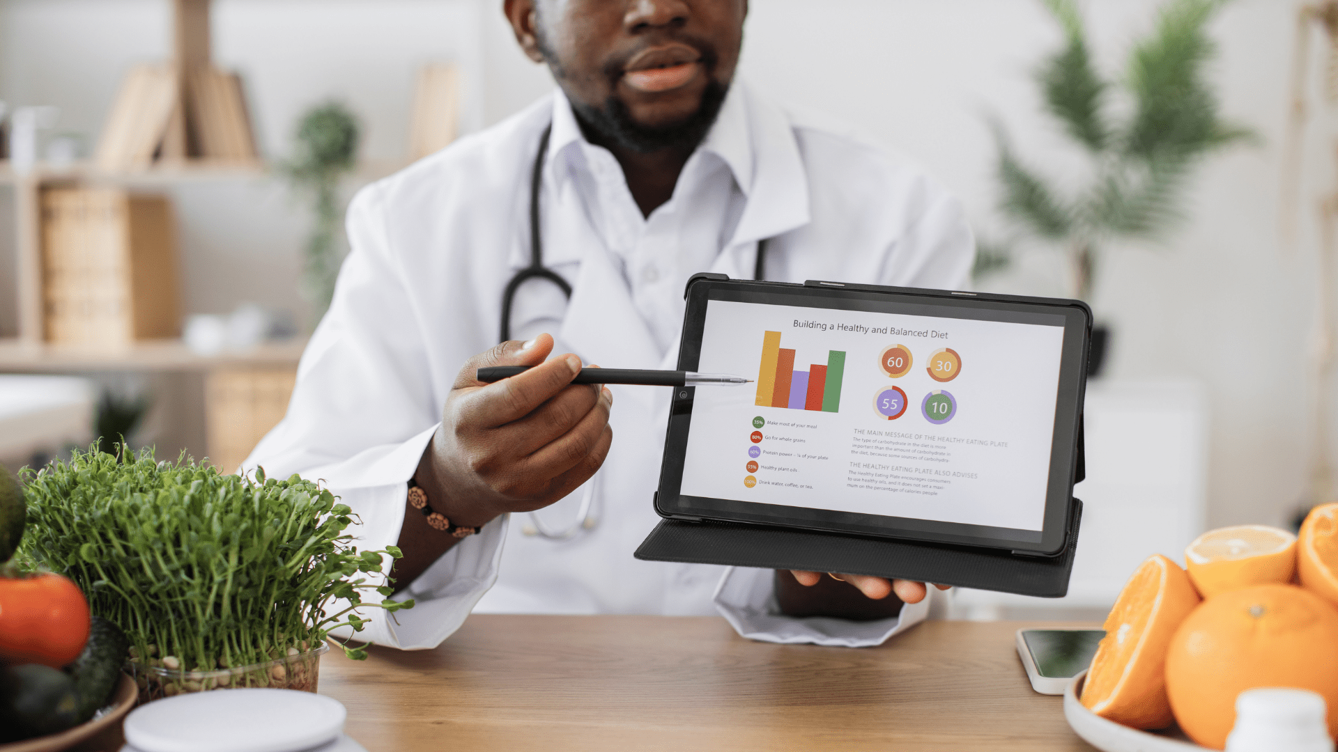 7 KPIs you need for measuring Healthcare Marketing Success