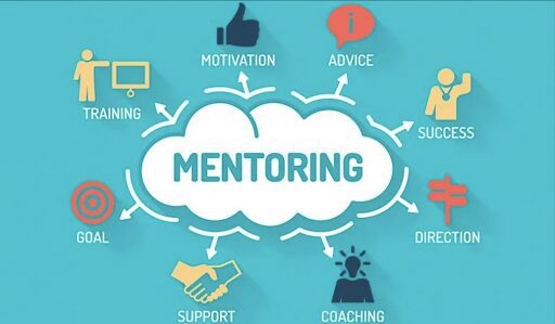 Mentorship strength as KPIs for startup accelerators and incubator program