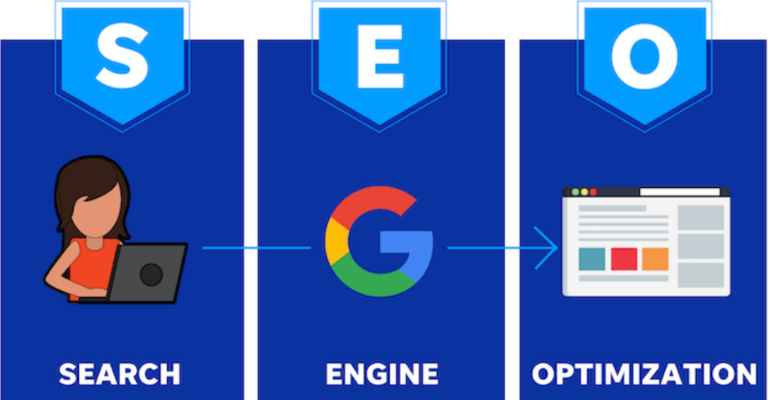 brand growth strategy