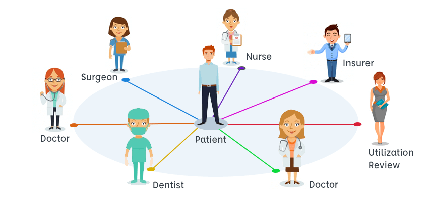 patient-centric healthcare marketing