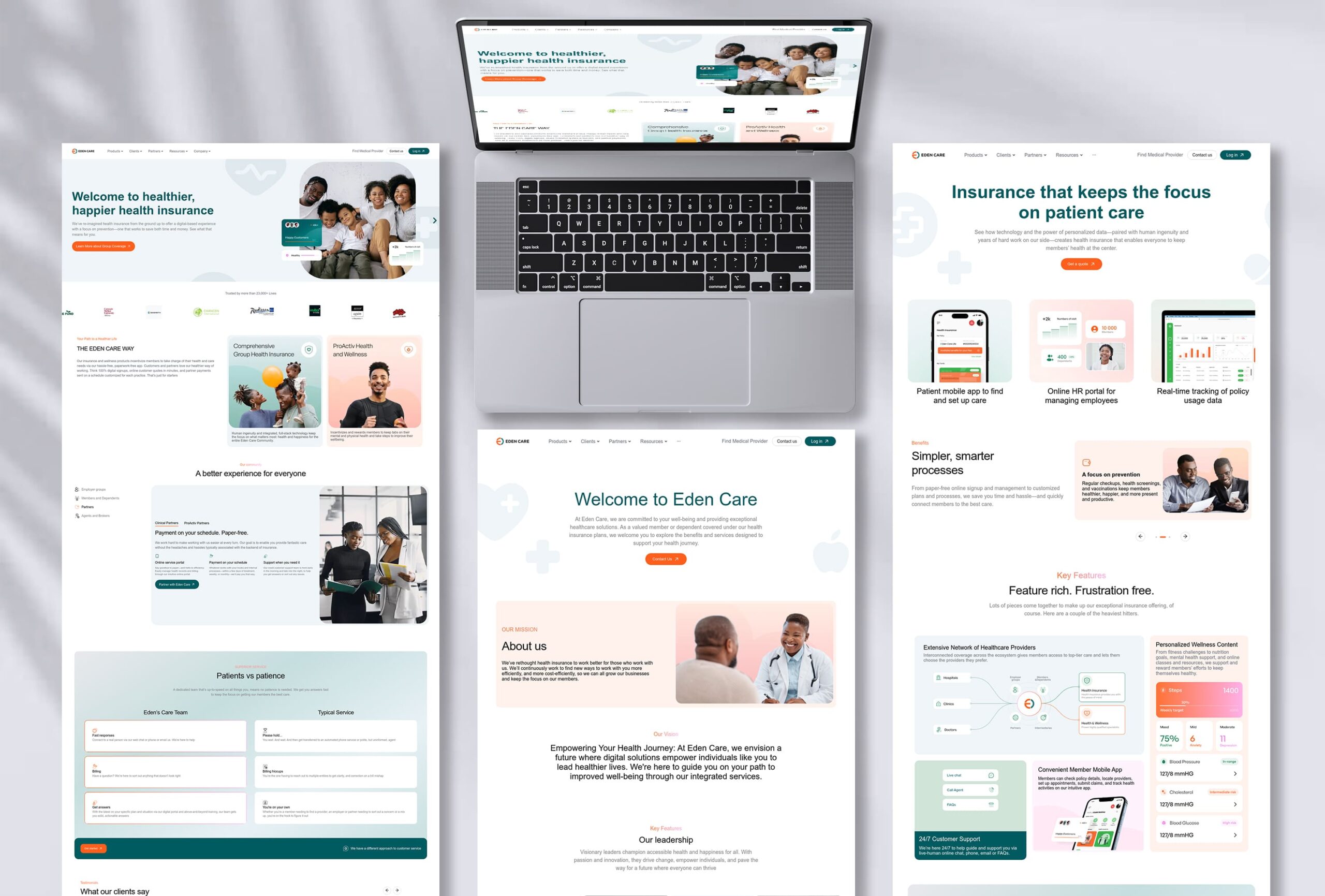 Eden Care Web
