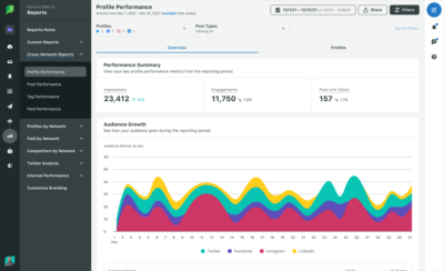 tools to improve our marketing strategy