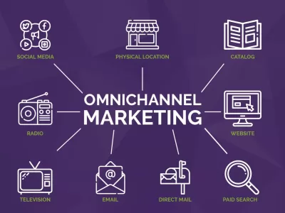Omnichannel marketing and benefits