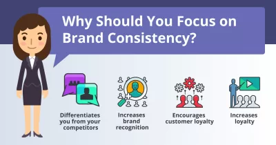 Brand consistency and why it is important