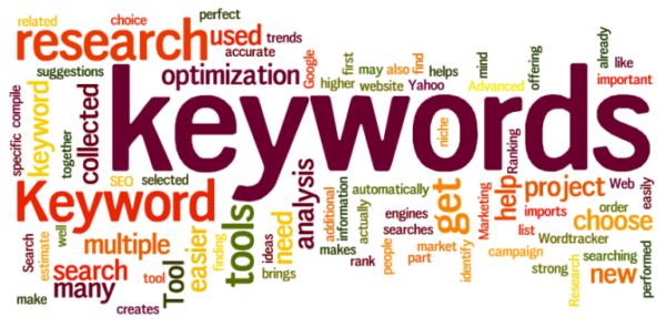 Importance of keywords in implementing SEO for lawyers
