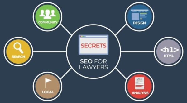 how to improve law firm SEO