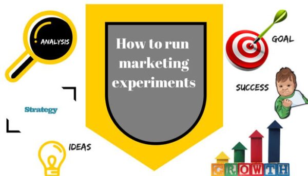 How to run a marketing experiment for marketing ROI