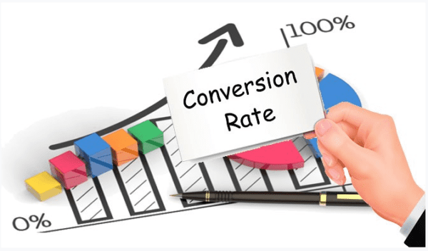 conversion rate tracking on your website
