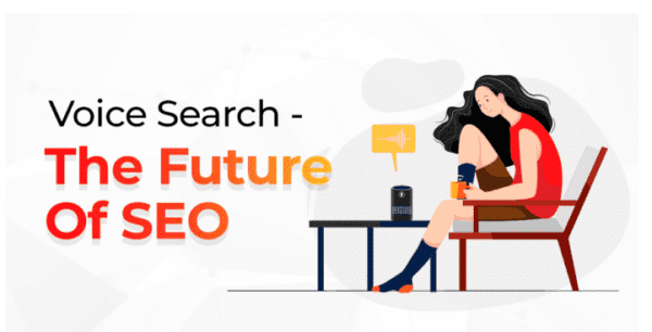 Future of SEO with Voice Search