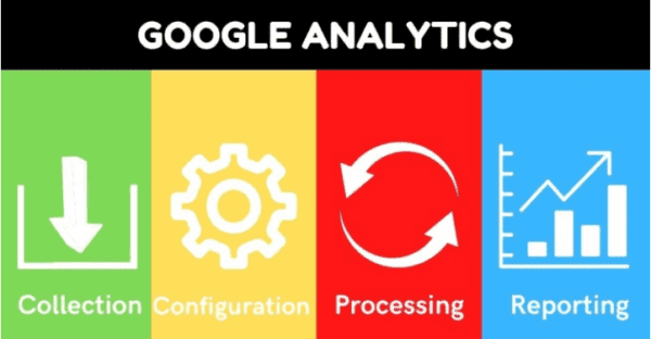 SEO tools for metrics-google analytics