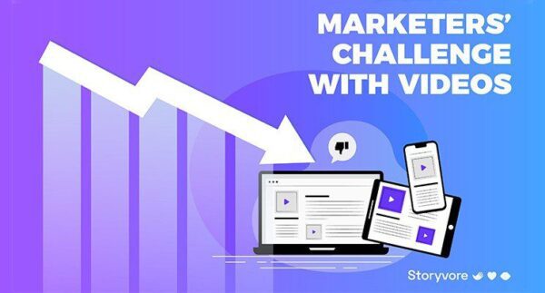 Video marketing challenges