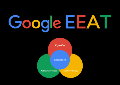 Importance of Google E-E-A-T