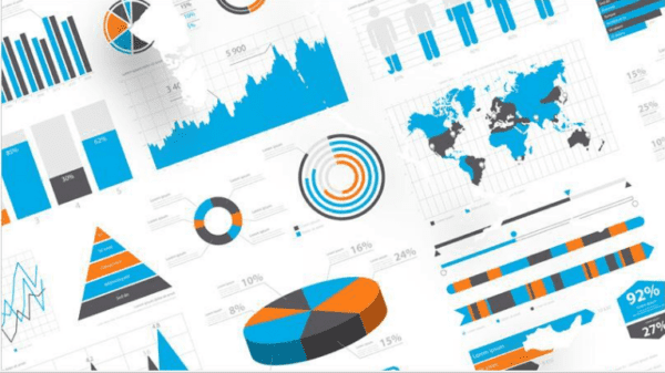 data-driven marketing Visualization Tools for Data Interpretation
