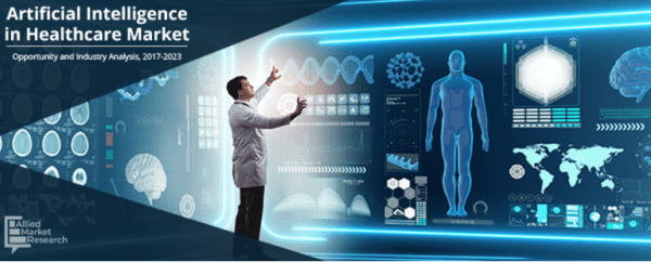AI Applications for Healthcare Marketing