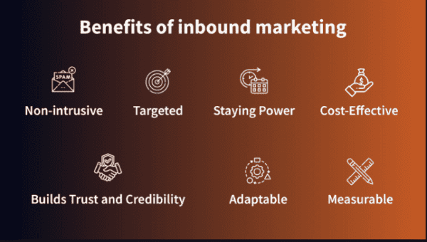 Benefits of Inbound Marketing for Nonprofits