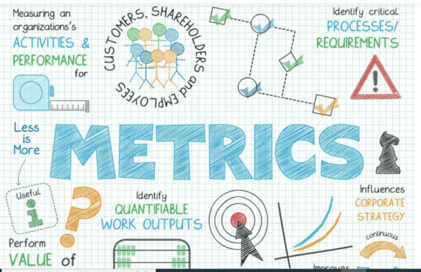 Analyzing and Improving Business Metrics