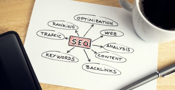 strategy for local SEO for nonprofits