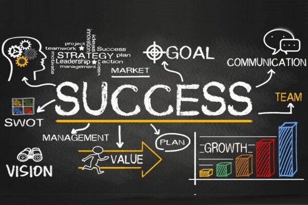 Factors that contribute to startup success