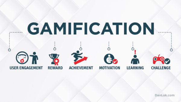 fundamentals of gamification in learning