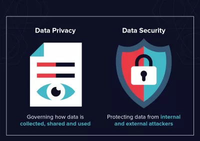 edtech data privacy and security