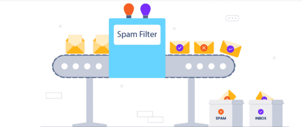 Improving Deliverability and Avoiding Spam