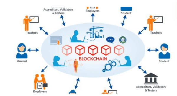 blockchain in edtech