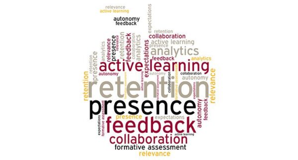 retention in gamification in learning