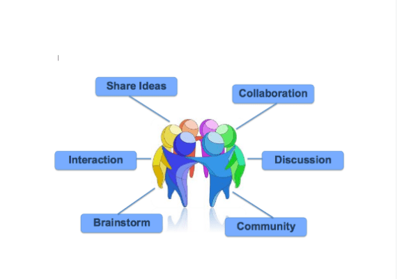 benefits of collaborative learning