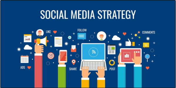Developing a Social Media Strategy for E-Commerce