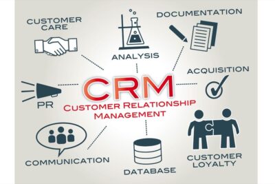 how customer relationship management improves personalized marketing in healthcare