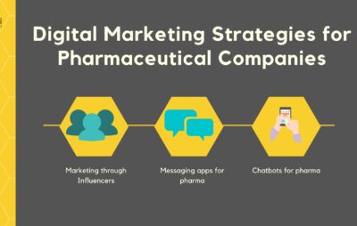 digital marketing strategies for pharmaceutical companies