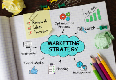 strategy for healthcare marketing ROI