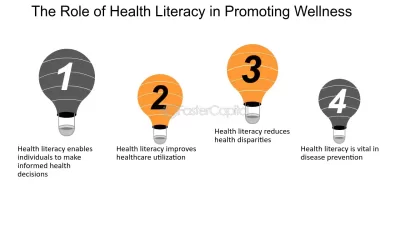 role of patient education campaigns in healthcare marketing