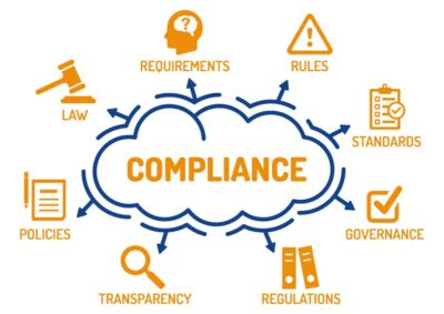 how compliance helps navigate regulatory challenges in healthcare marketing