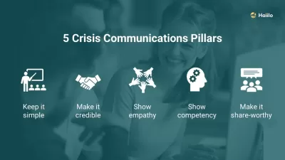 What are the pillars in a communication crisis?